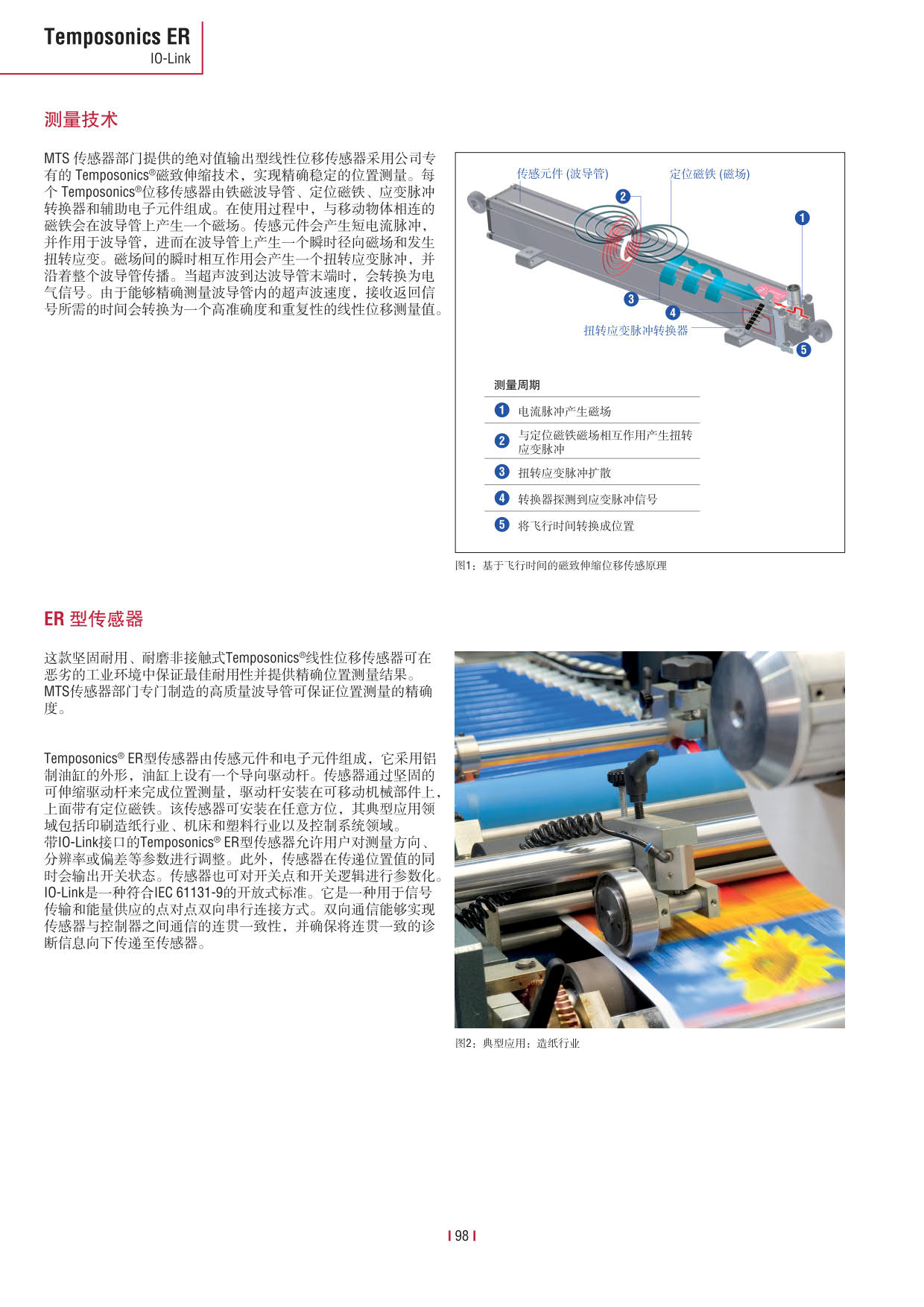 E系列传感器 2016-09cn_100.jpg